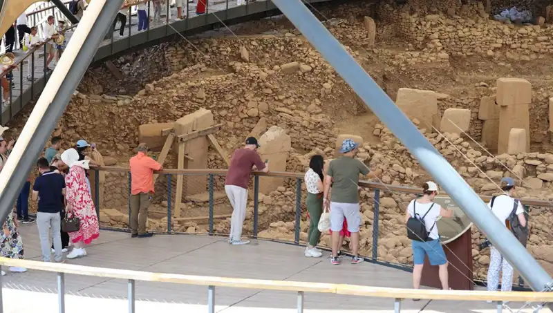 **Göbeklitepe: Tarihin Sıfır Noktasında Ziyaretçi Akını!**